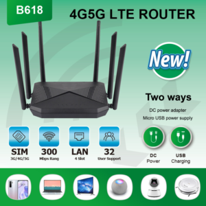 B618 4G LTE Router – High-Speed SIM WiFi (Unlocked)